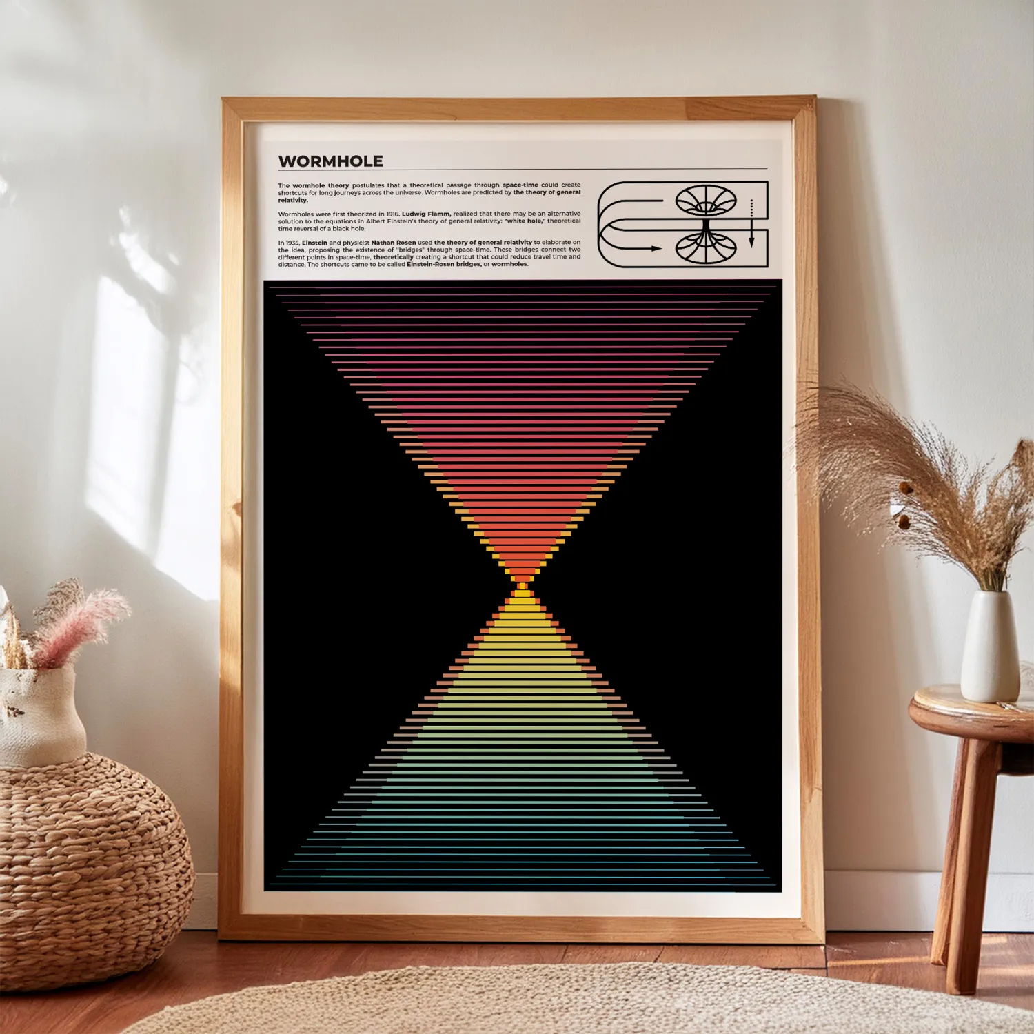Wormhole Print in Wooden Frame, Educational Theoretical Physics Poster, Quantum Mechanics Wall Art