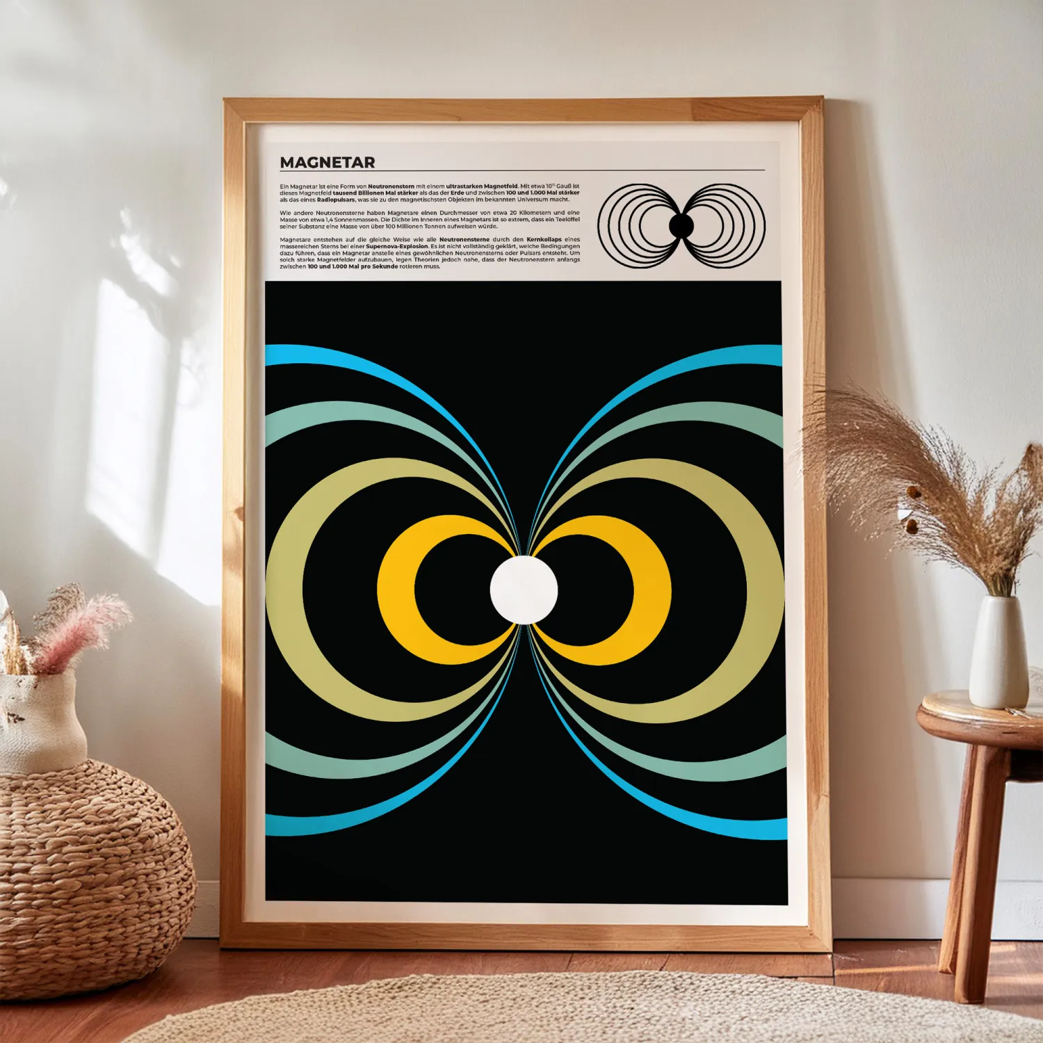 Magnetar Poster in a Wooden Frame that Features an Original Artwork of Neutron Star