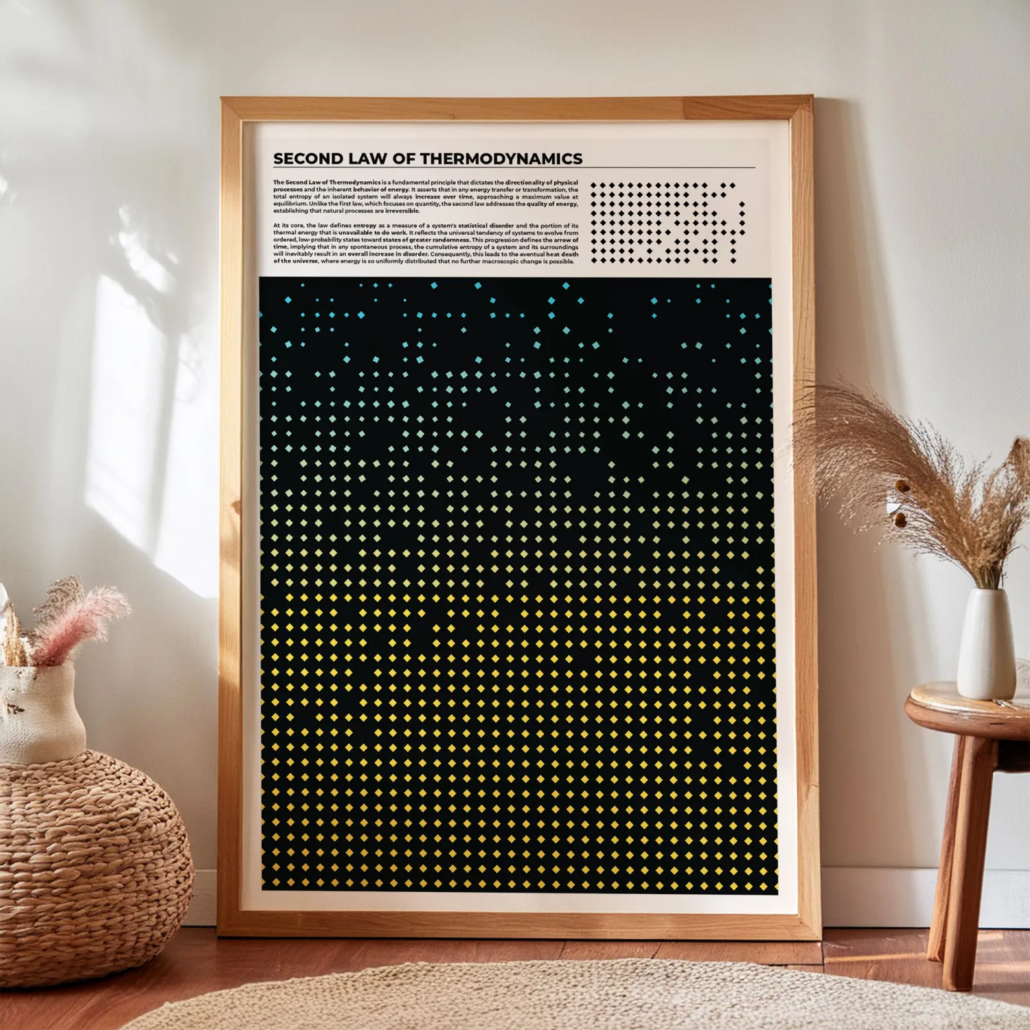 Second Law of Thermodynamics Print in Wooden Frame, Entropy Poster for Educational Decor