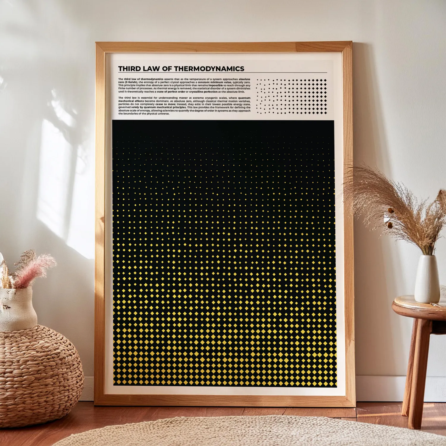Third Law of Thermodynamics Poster in Wooden Frame, Physics Print for Classrooms