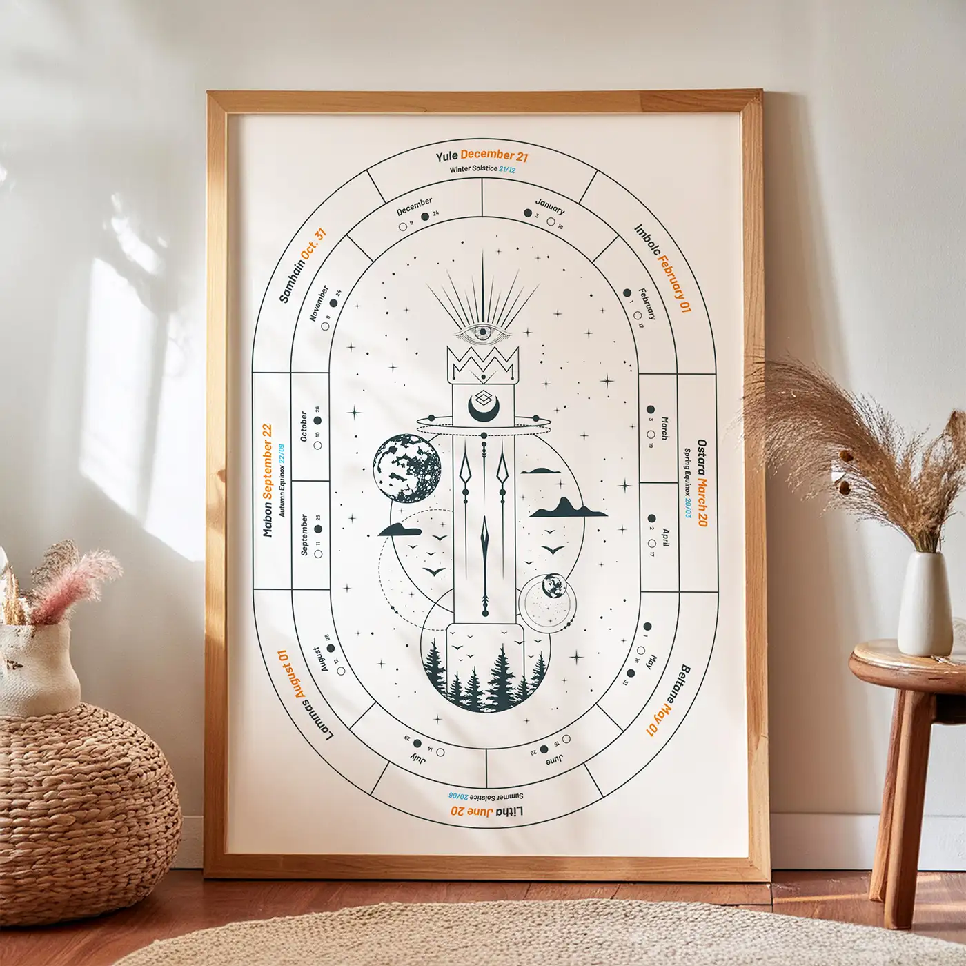 Wheel of the Year Calendar for 2026, White Background with Blue Elements and Texts