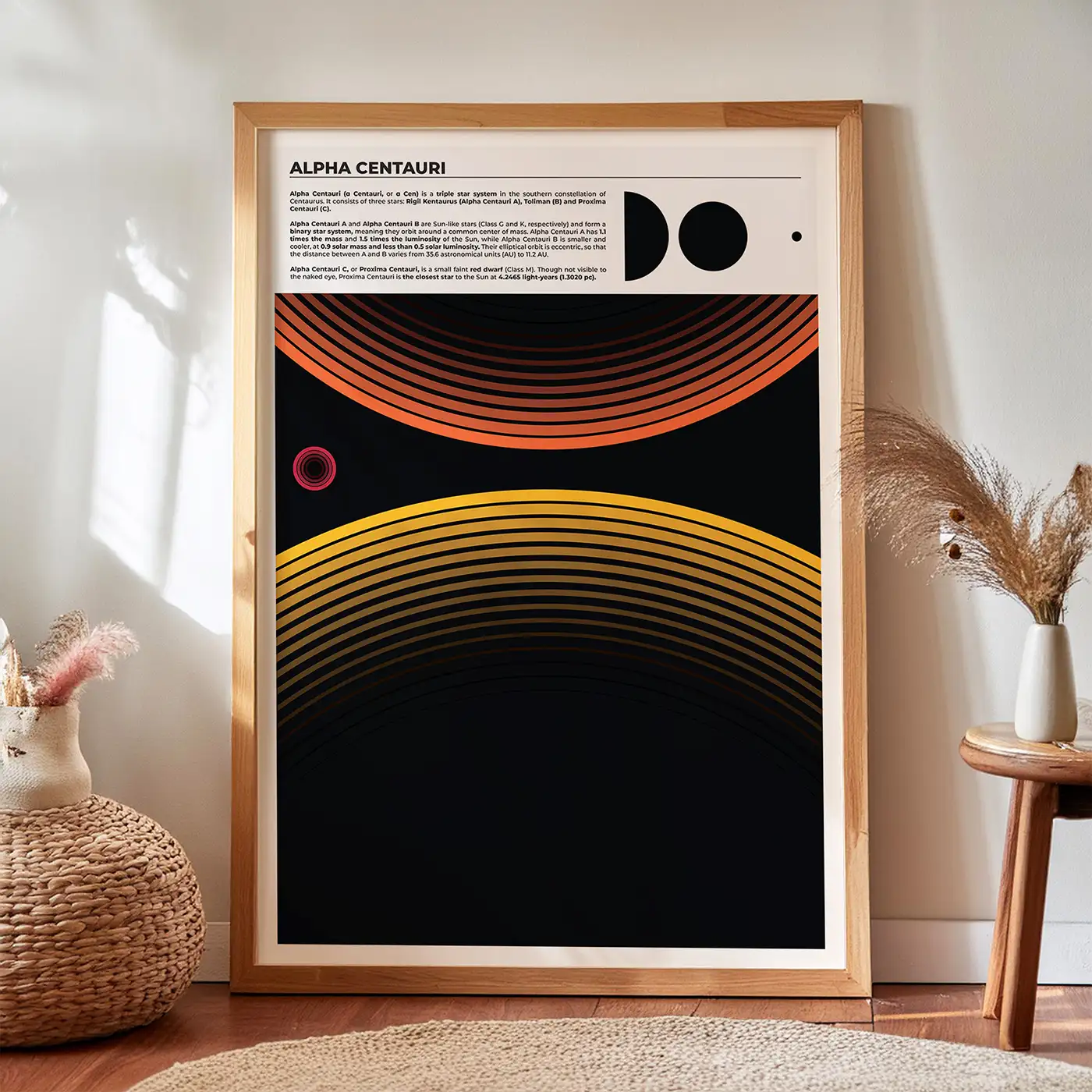 Alpha Centauri Print with an original artwork showing stars of Alpha Centauri system with minimalist style