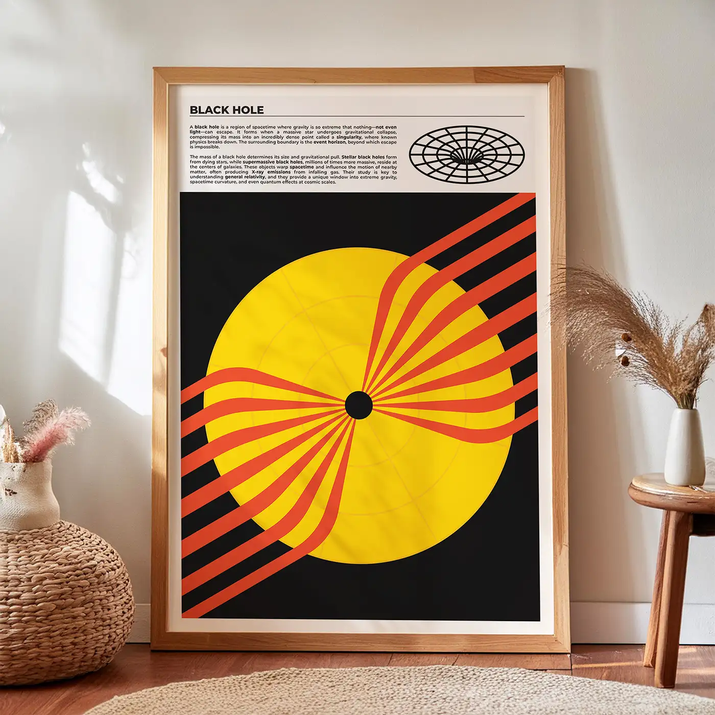 Black Hole Print in Retrofuturist Style