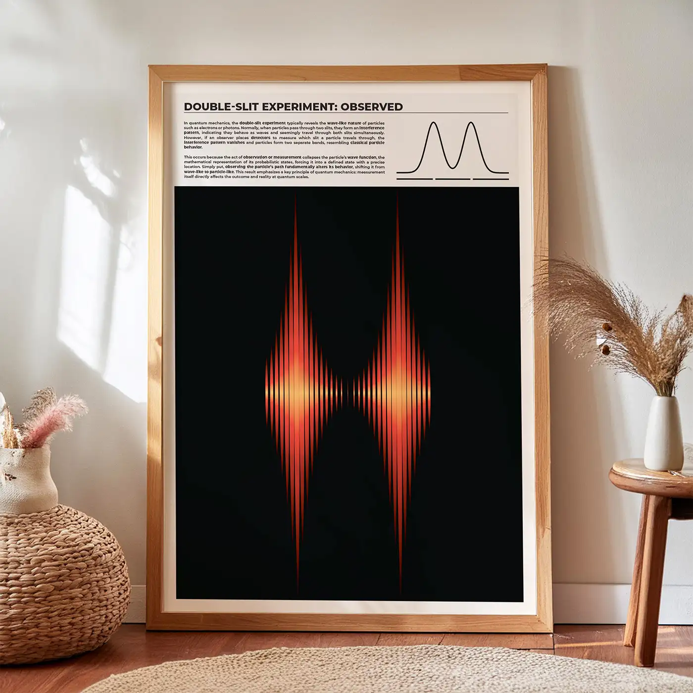 Observed Double-Slit Experiment Print with an original artwork representing the observed double-slit experiment, where measurement collapses wave-like behavior into a particle-like distribution