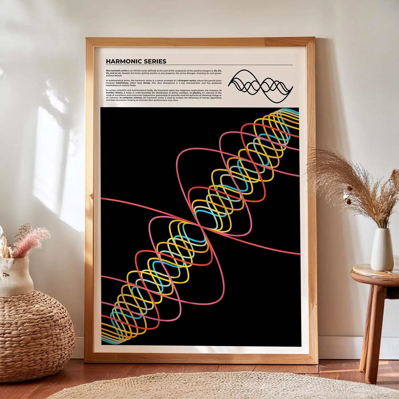 Harmonic Series Print featuring an artwork based on wave image of harmonic series