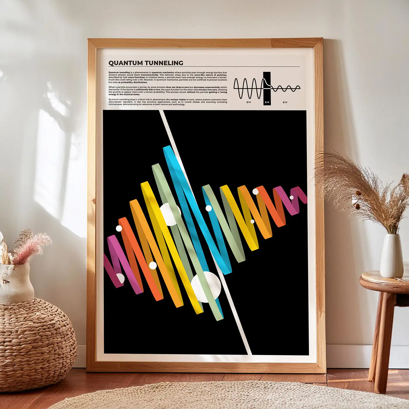 Quantum Tunneling Print featuring an artwork showing exponential decay of a wave function within a one-dimensional potential barrier
