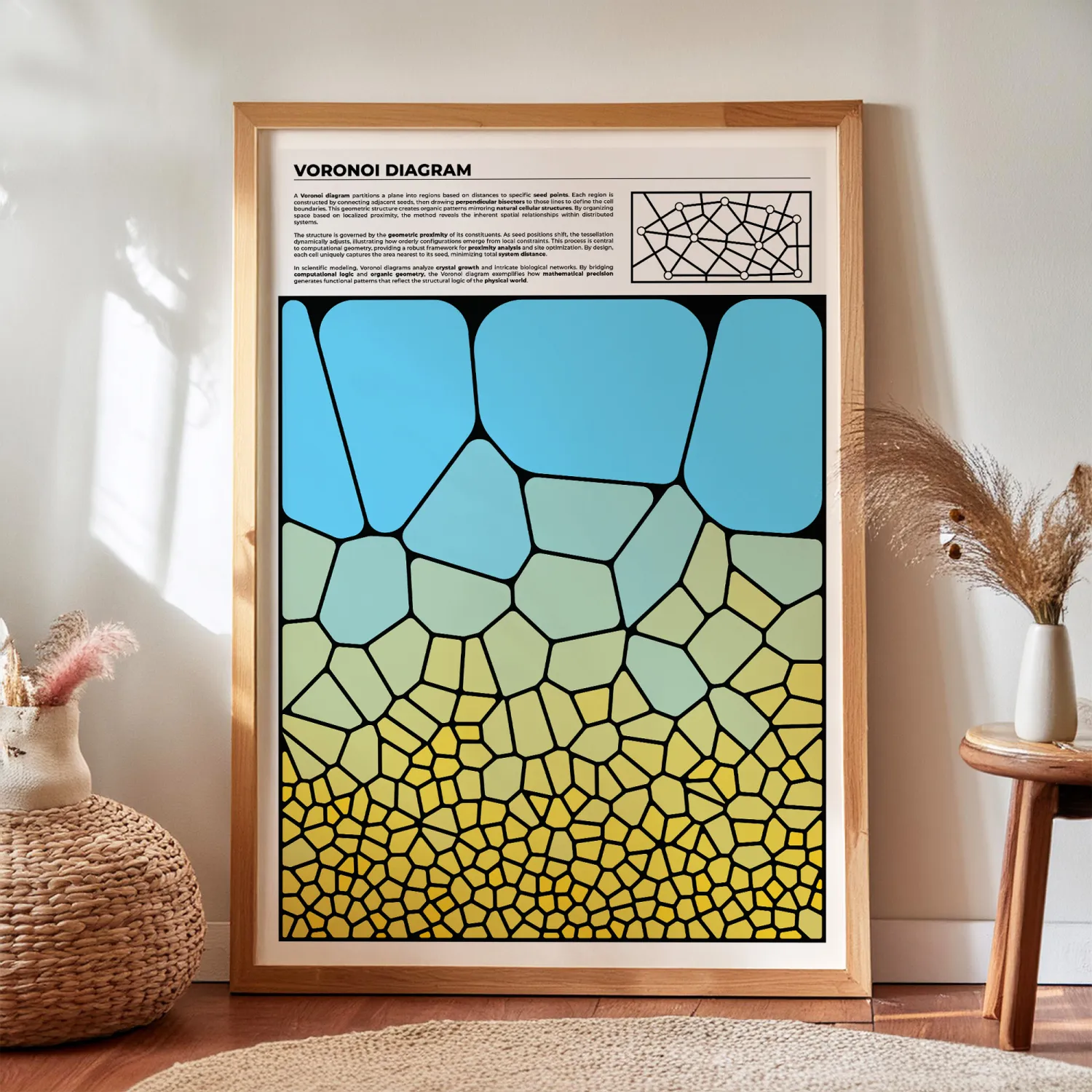 Voronoi Diagram Print with a science based explanation in a wooden frame
