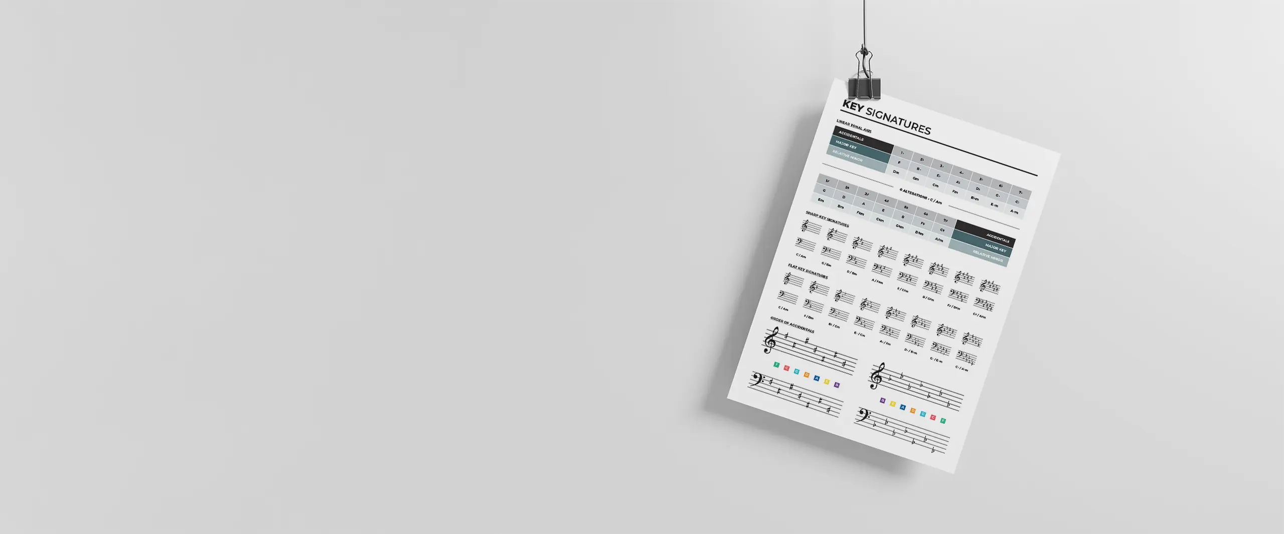 Key Signatures Print on a Gray Background with no frame, Music Theory Poster for Studio Decor